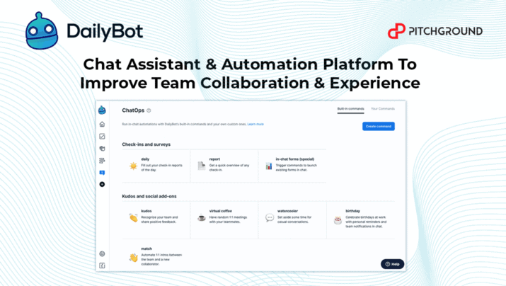Chat Assistant & Automation Platform To Improve Team Collaboration & Experience