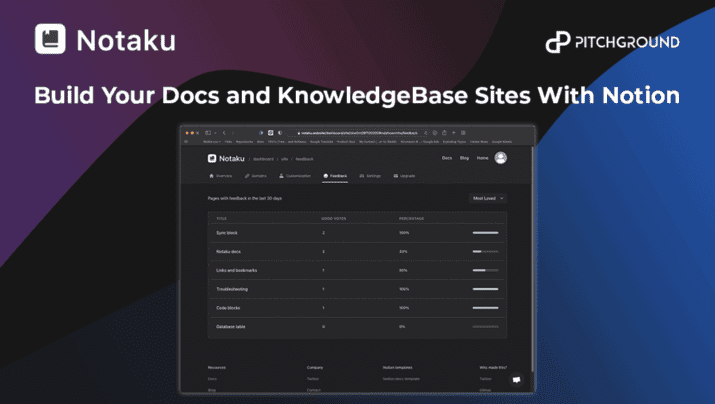 Build Your Docs and KnowledgeBase Sites With Notion