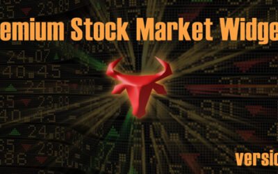 Premium Stock Market & Forex Widgets | WordPress Plugin